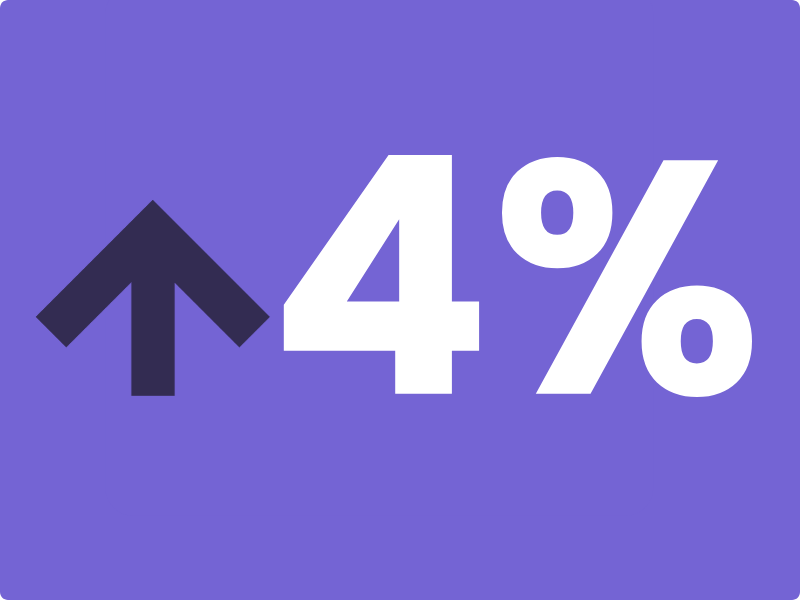 4 per cent increase in survival