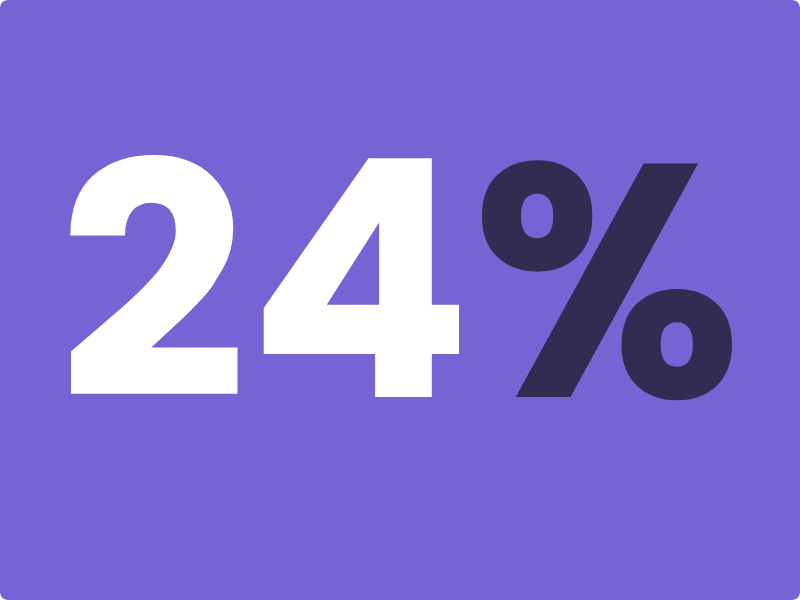 4 per cent increase in survival